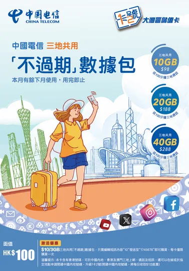中國電信 - 不過期數據 【內地、澳門及香港三地共用】4G(10GB) 大灣區儲值卡 1