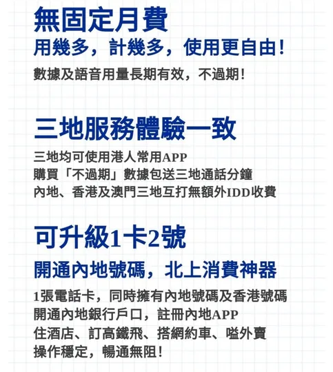 中國電信 - 不過期數據 【內地、澳門及香港三地共用】4G(10GB) 大灣區儲值卡 2