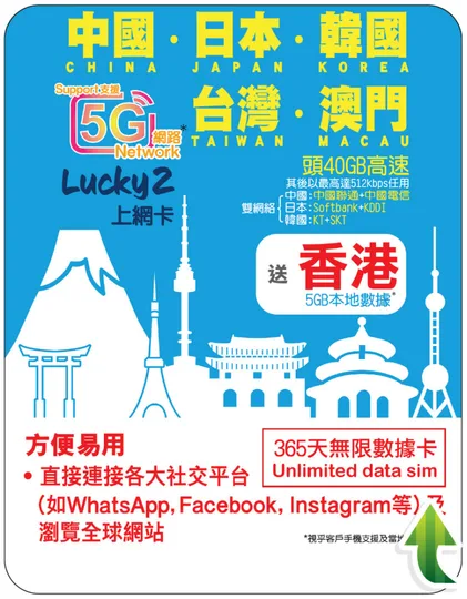 Lucky - 日本/韓國/台灣/中國內地/大陸/ 澳門【365日 40GB FUP】送香港5GB 5G/4G Lucky Sim 多國通 極高速 無限數據卡(可連接各大社交平台) 1