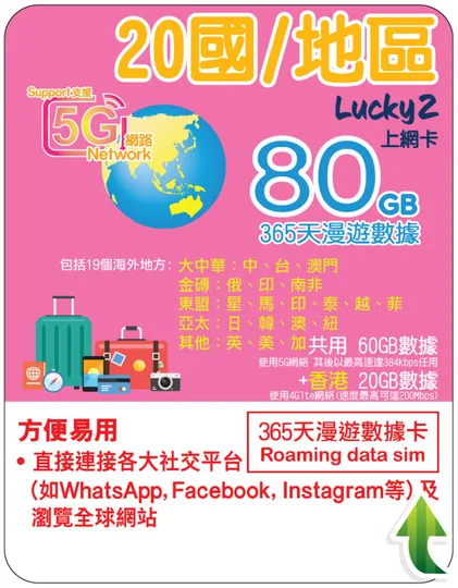 Lucky-【20國/地區可用 大中華/東盟/美加】365日 19個地區首60GB高速後限速無限任用+香港可用20GB數據丨數據卡 上網卡(可连接各大社交平台) 1