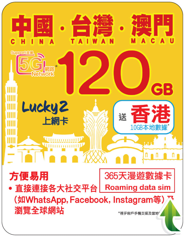 120gb中澳台共用+香港10gb