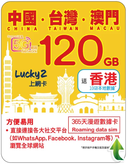 120gb中澳台共用+香港10gb 1