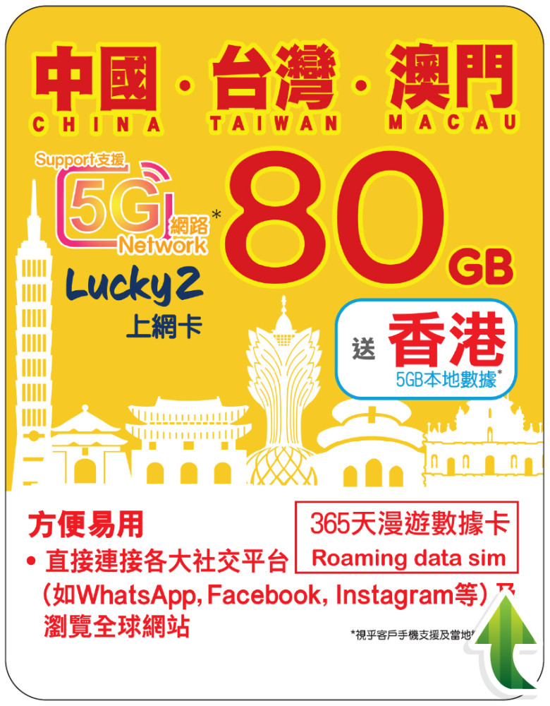 80gb中澳台共用+香港5gb