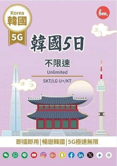 SK Telecom - Bm SKT/LGU/KT 韓國全網通無限上網【5日全程5G不限速】極高速無限數據卡 1
