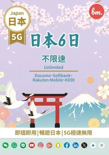 NTT docomo - Bm日本無限上網【6日全程5G不限速】Docomo/Softbank/Rakuten Mobile/KDDI網絡 5G極高速無限數據上網卡 電話卡 1