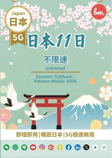 NTT docomo - Bm日本無限上網【11日全程5G不限速】Docomo/Softbank/Rakuten Mobile/KDDI網絡 5G極高速無限數據上網卡 電話卡 1