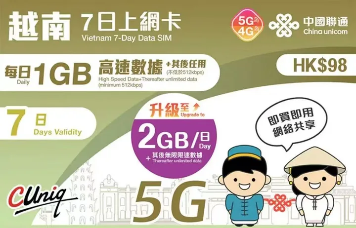 中國聯通 - 越南【7日 每日2GB之後限速】5G/4G 極高速 無限數據卡 上網卡 1